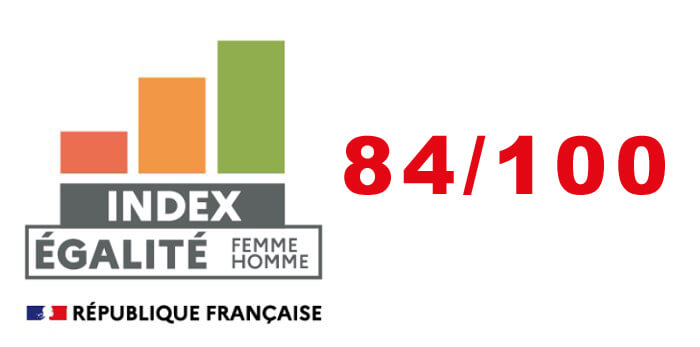 index égalité homme femme 2023